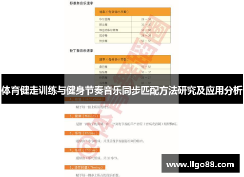 体育健走训练与健身节奏音乐同步匹配方法研究及应用分析