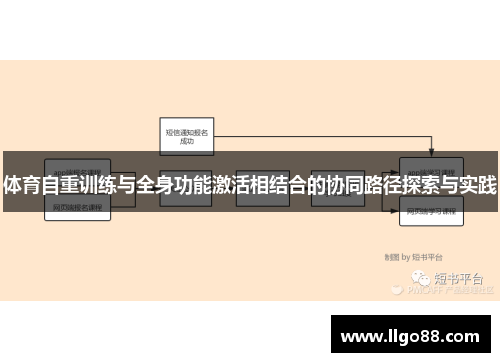 体育自重训练与全身功能激活相结合的协同路径探索与实践